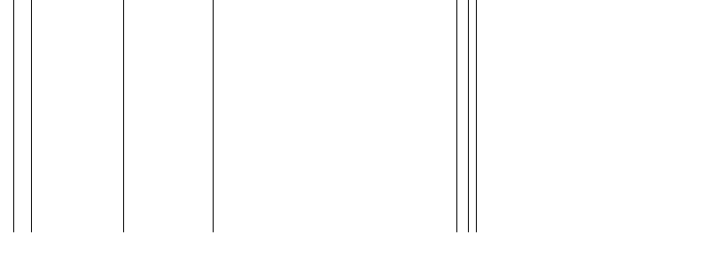 Barogramm
